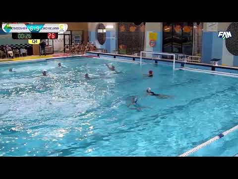 Liga Andaluza de Waterpolo
