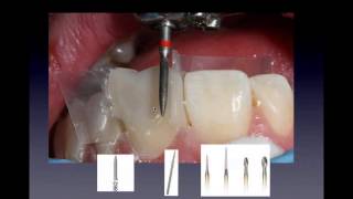 Academy of General Dentistry Academy of General Dentistry