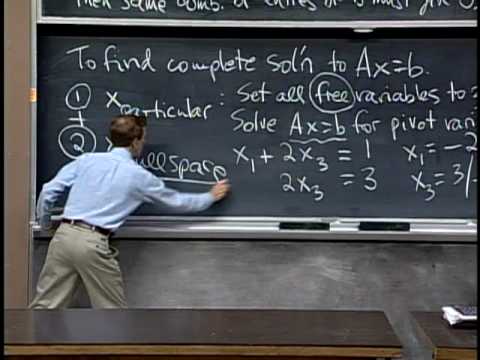 Solving Ax = b: Row Reduced Form R