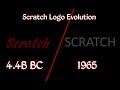 Scratch Logo Evolution BONUS 4 400 000 000 BC 1965