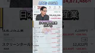 #資産形成,#投資戦略,#投資信託,#ETF,#インデックス投資,#積立投資,#NISA,#新NISA,#つみたてNISA,#iDeCo,#配当金,#配当利回り,#決算,#決算分析,#業績,#企業分析