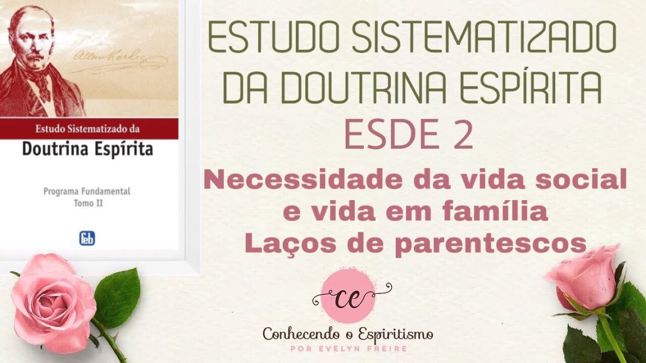 Aula 04 - ESDE 2 - Necessidade da vida social e em família; Laços de parentesco