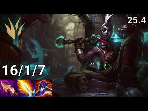 Ekko Jungle vs Karthus - EUW Master | Patch 25.4