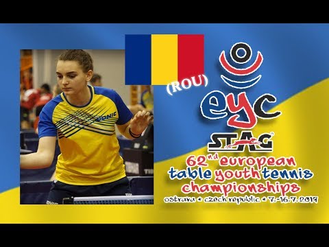 YEVTODII  Iolanta UKR - ZAHARIA Elena ROU 2019 European Youth Championships