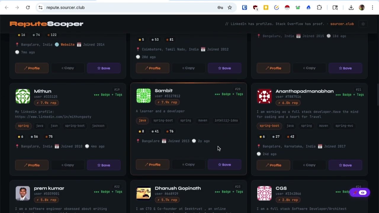 ReputeScoper demo