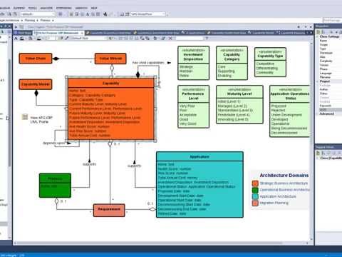 Capability-Based Planning Using TOGAF (Part 2) - AEA Webinar #7 - 14 August 2015