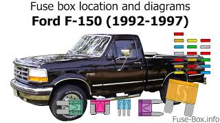 Fuse box location and diagrams: Ford F-Series (1992-1997)