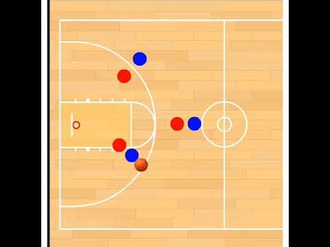 3v3 Basketball Actions for tournaments and small-sided games