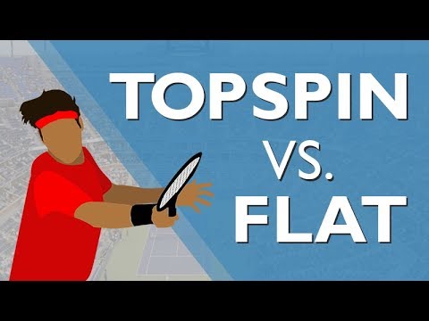 TOPSPIN Forehand vs DRIVE Forehand [Comparison]