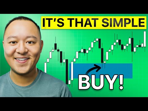 This 3-Step ICT Strategy Works Every Day (Simple and Proven)