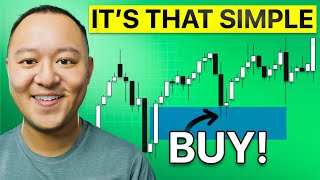 This 3-Step ICT Strategy Works Every Day (Simple and Proven)