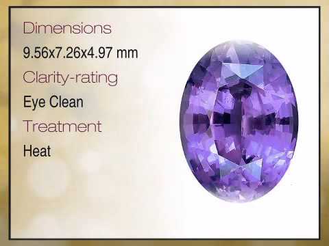Color Change Violet/Blue Sapphire Gemstone, Piqued but Very Lively, Oval Cut, 2.76 carats - africage