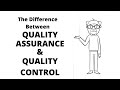 The Difference Between Quality Assurance And Quality Control