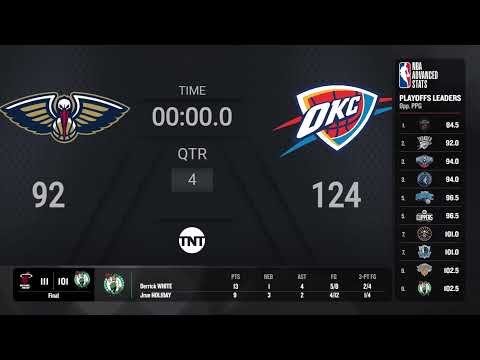 Pelicans @ Thunder Game 2 | 