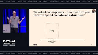 Doubling the Capacity of the Data Platform Without Doubling the Cost