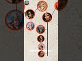 The Unique Family Of Ravan ️ Ravan Ramayan Hindu Sanatan Shiva Jayshreeram Religion Fact History