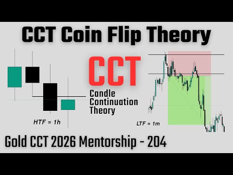 GOLD CCT 2026 MENTORSHIP - 204