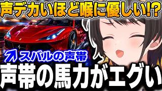 声がデカいほど喉に優しいと知り、ついに開放されるスバルw【大空スバル/兎田ぺこら/ホロライブ/切り抜き】