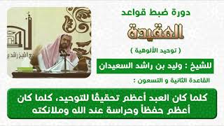 كلما كان العبد اعظم تحقيقا للتوحيد كان اعظم حفظا وحماية image