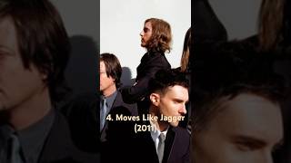 Download lagu TOP 10 MAROON 5 SONG EVER #maroon5 #maroon5payphone #maroon5lyrics #maroon5songs #maroon5cover mp3 Download lagu TOP 10 MAROON 5 SONG EVER #maroon5 #maroon5payphone #maroon5lyrics #maroon5songs #maroon5cover mp3