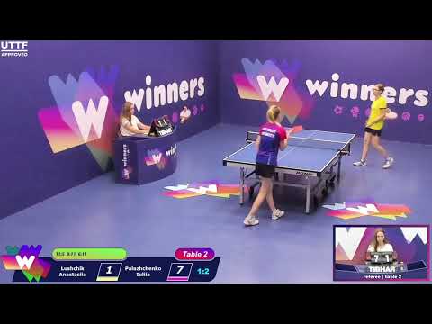 Winners League  02.08.21  Lushchik Anastasiia - Palazhchenko Iuliia  21:30