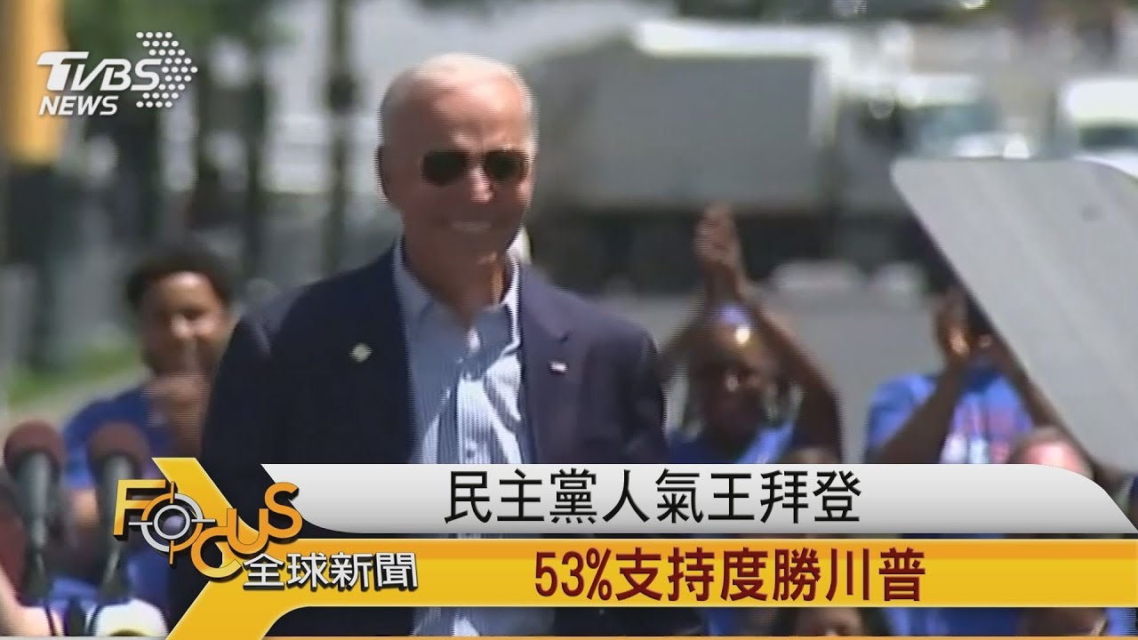 民主黨人氣王拜登　53%支持度勝川普