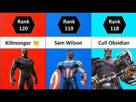 MCOC All 200+ Champions Ranked! | Best Characters In MCOC (2023) | Marvel Contest Of Champions