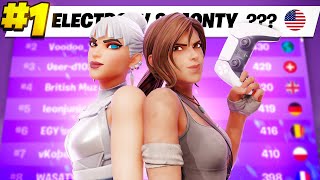 Can We Go PRO Again..