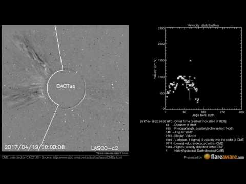 A potentially Earth directed CME at 2017-04-18 20:00:00 UTC