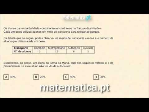 Cálculo do Perímetro de um Quadrilátero