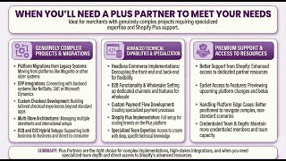 What Is a Shopify Plus Partner Agency? (And What Do They Actually Do?)