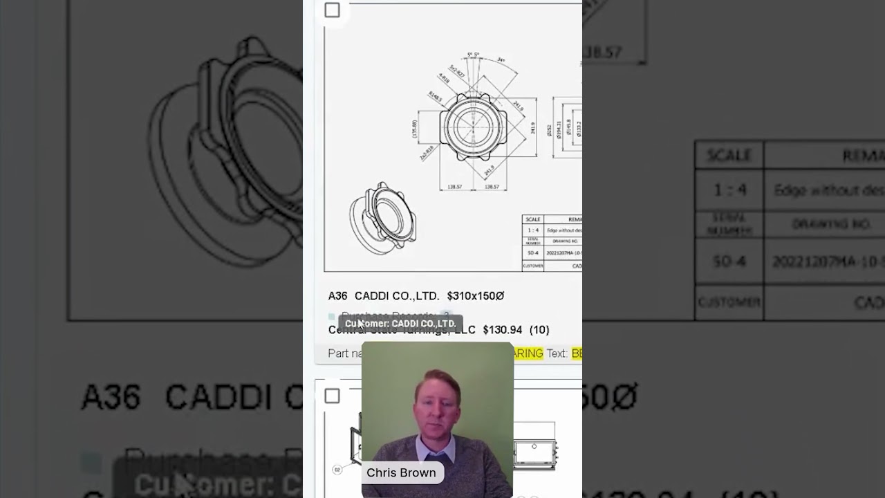 A data driven, image based platform that presents data in the form of shape