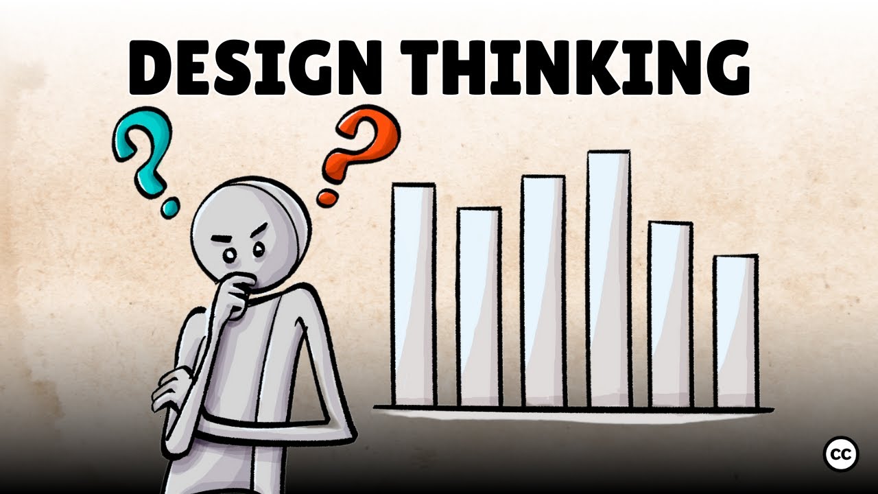O processo de Design Thinking