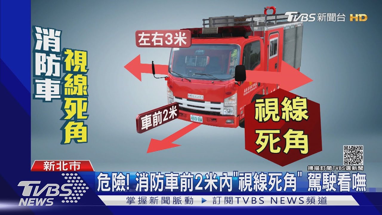 不是讓你過!聞警笛聲離遠點 消防、救護車出任務減速防碰撞