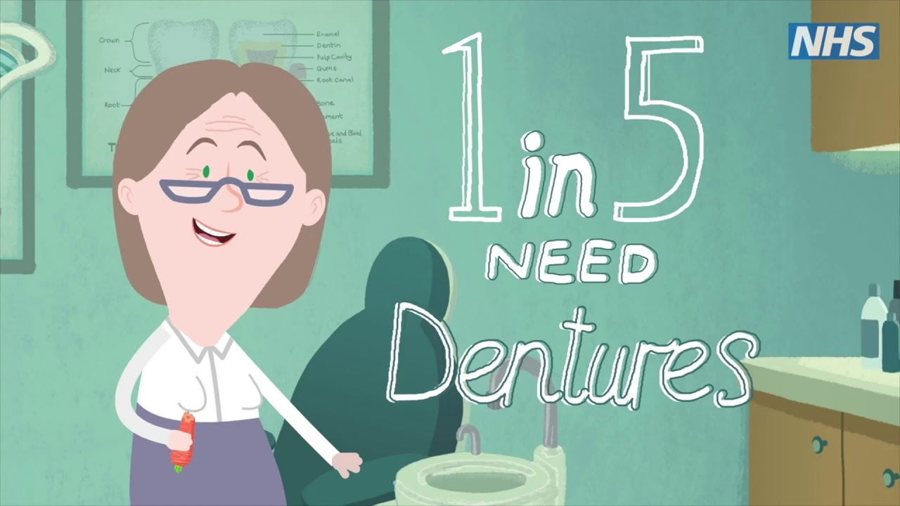 Oral Health Awareness