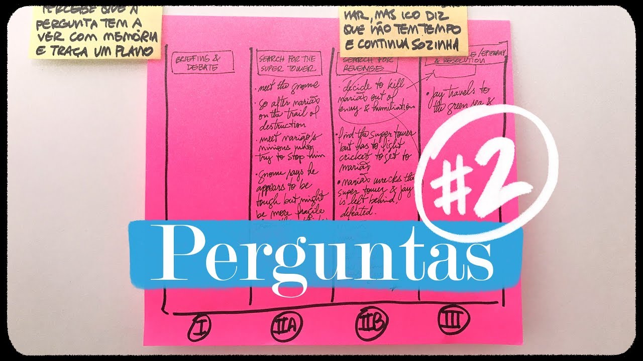 Como Escrever Histórias: Perguntas #2