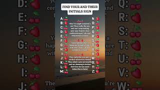 Find your and their initials sign #shorts #initials #youtubeshorts
