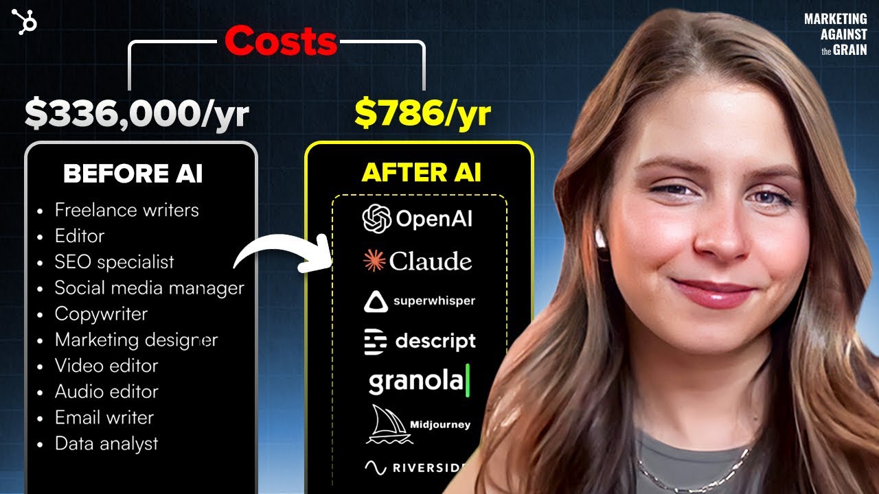 How I Run A 0-Employee Marketing Agency With AI