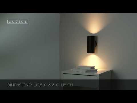 Превью видео