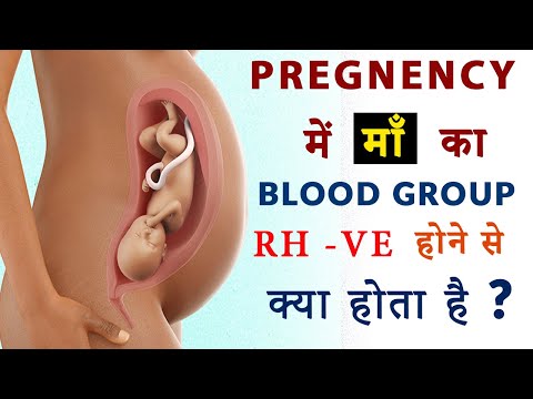 Rh incompatibility in hindi i rh incompatibility in pregnancy i rh incompatibility