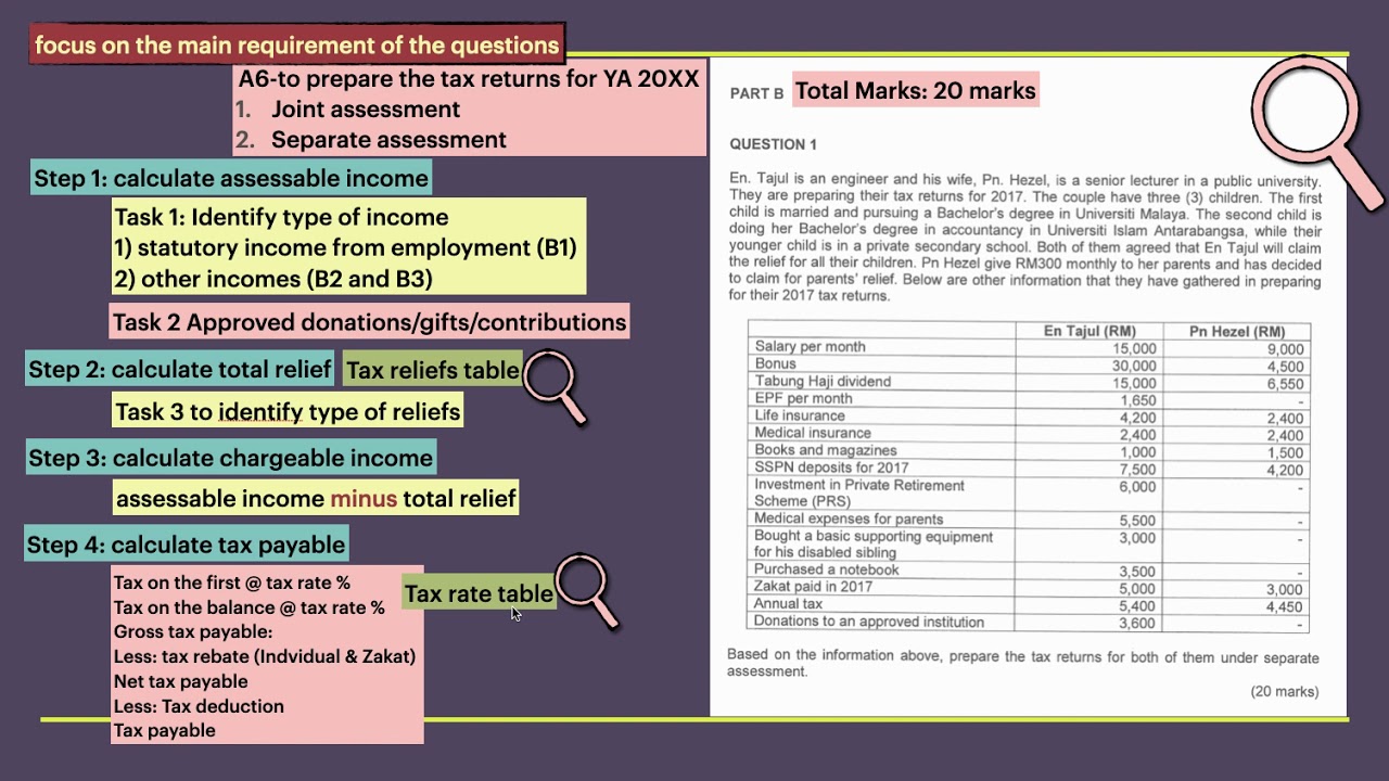 FIN 533 Tax Planning Dec 2018 En Tajul & Pn Hezel (separate assessment) (Part 1/3)
