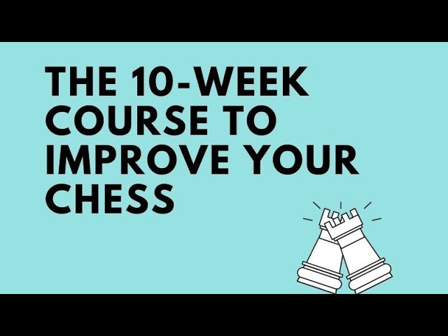 Best Time Control to Train/Improve - Chessable