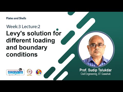 Plates and Shells Intro Video