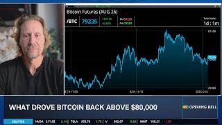 Bitcoin Hits $80K: Cory Klippsten on Crypto's New Bull Run & Resistance Ahead