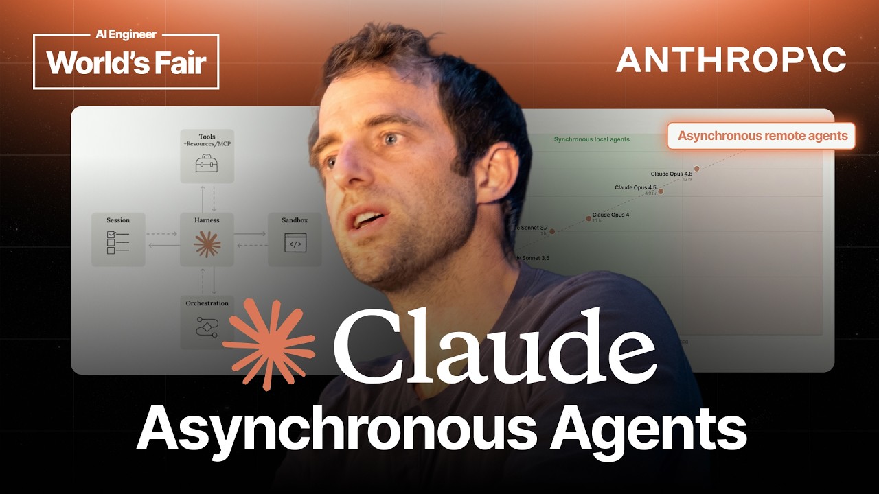 Anthropic's Claude Tackles Long-Horizon AI Tasks - AI Engineer
