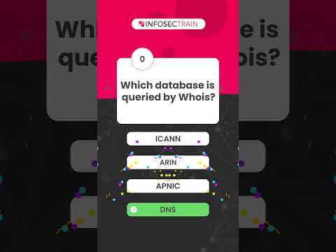 Quiz 2 Which of the Following Actions Falls Under Passive Reconnaissance