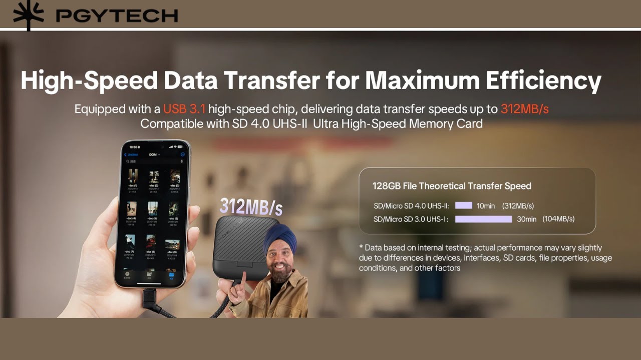 Did PGYTECH Just Make the BEST Mini Card Reader Ever?!