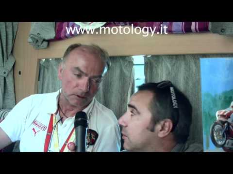 Motology: Giancarlo Falappa 48 years