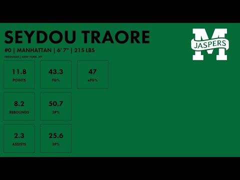 Seydou Traore - Manhattan - 2023-24 Transfer Portal Highlights