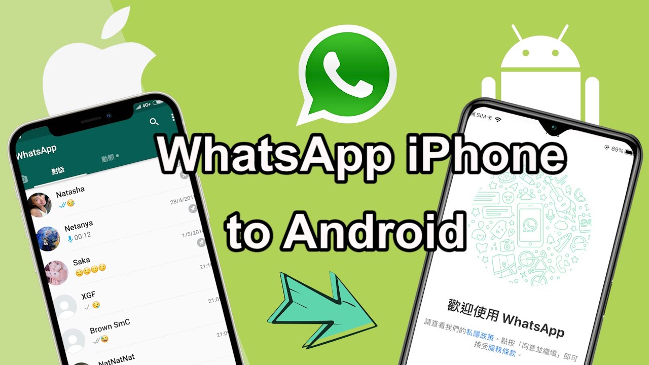 WhatsApp iPhone 轉 Android